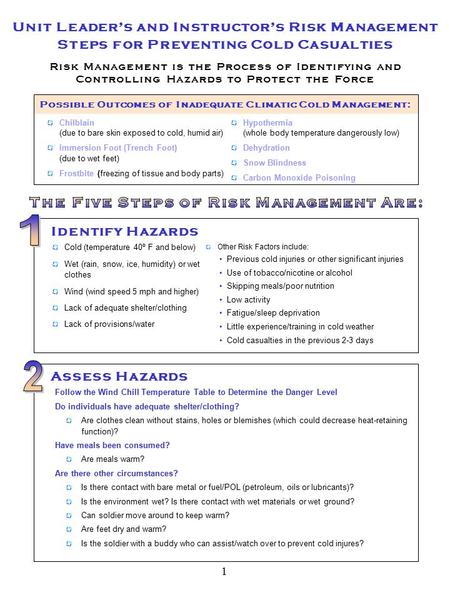 1 Identify Hazards Possible Outcomes of Inadequate Climatic Cold Management: Unit Leader’s and Instructor’s Risk Management Steps for Preventing Cold Casualties.