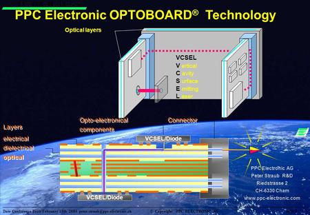 Date Conference Paris February 19th 2004 Seite 1 © Copyright PPC ELECTRONIC AG Optical layers PPC Electronic OPTOBOARD ®