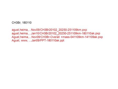 CH3Br, 180110 agust,heima,...Nov09/CH3Br20102_20250-251109km.pxp agust,heima,...Jan10/CH3Br20102_20250-251109km-180110ak.pxp Agust,heima,...Nov09/CH3Br-Overall.