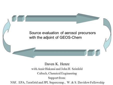 Daven K. Henze with Amir Hakami and John H. Seinfeld Caltech, Chemical Engineering Support from: NSF, EPA, TeraGrid and JPL Supercomp., W. & S. Davidow.