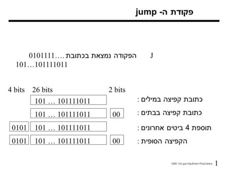 1 ׃1998 Morgan Kaufmann Publishers פקודת ה- jump 4 bits 26 bits 2 bits 00 : כתובת קפיצה במילים : כתובת קפיצה בבתים 0101 101 … 101111011 00 101 … 1011110110101.