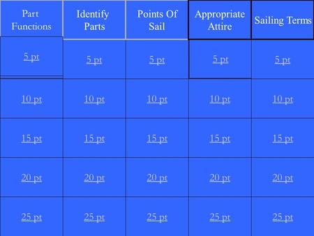 10 pt 15 pt 20 pt 25 pt 5 pt 10 pt 15 pt 20 pt 25 pt 5 pt 10 pt 15 pt 20 pt 25 pt 5 pt 10 pt 15 pt 20 pt 25 pt 5 pt 10 pt 15 pt 20 pt 25 pt 5 pt Part Functions.