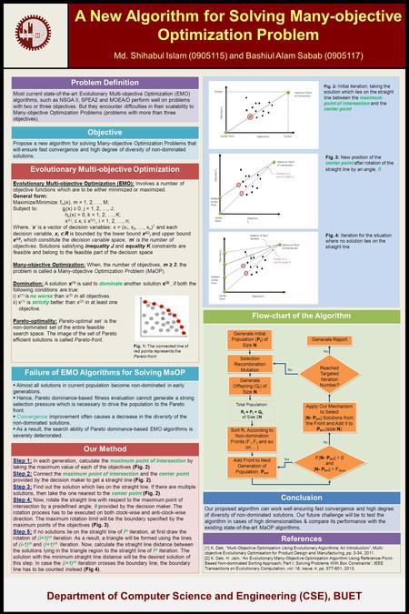 A New Algorithm for Solving Many-objective Optimization Problem Md. Shihabul Islam (0905115) and Bashiul Alam Sabab (0905117) Department of Computer Science.