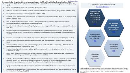 How to improve organisational performance: practical strategies for hospital management INTERDISCIPLINARY TEAMWORK EXPERTISE- DRIVEN PRACTICE EFFECTIVE.