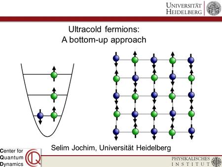 Selim Jochim, Universität Heidelberg