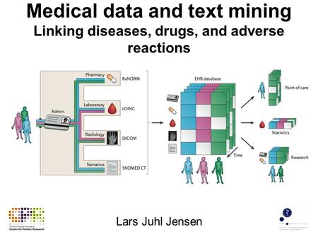 Medical data and text mining Linking diseases, drugs, and adverse reactions Lars Juhl Jensen.