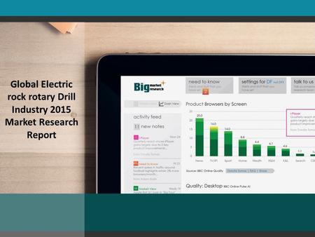 Global Electric rock rotary Drill Industry 2015 Market Research Report.