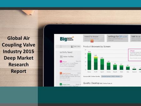 Global Air Coupling Valve Industry 2015 Deep Market Research Report