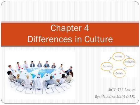 Chapter 4 Differences in Culture