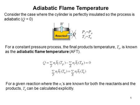 1 Adiabatic Flame Temperature Reaction Q W P 2 =P a T 2 =T a Consider the case where the cylinder is perfectly insulated so the process is adiabatic (