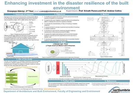 1. Rationale of research 7. Further works8. References Damage to the built environment and the consequential effects of this damage contributes significantly.