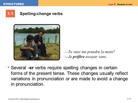 1.1 © and ® 2011 Vista Higher Learning, Inc. 1.1-1 Spelling-change verbs Several -er verbs require spelling changes in certain forms of the present tense.