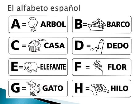 El alfabeto español.