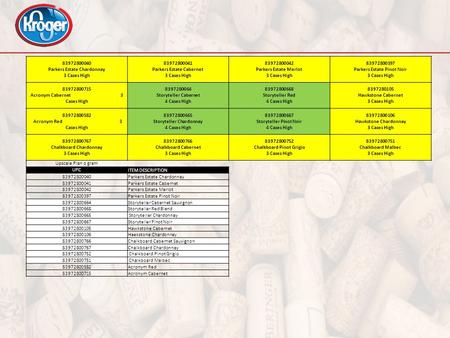 83972800040 Parkers Estate Chardonnay 3 Cases High 83972800041 Parkers Estate Cabernet 3 Cases High 83972800042 Parkers Estate Merlot 3 Cases High 83972800397.