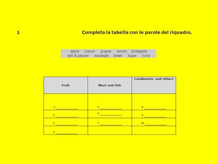 Apple biscuit grapes lemon pineapple salt & pepper sausages steak sugar tuna FruitMeat and fish Condiments and others 1 5 8 2 6 9 3 7 10 4 1Completa la.