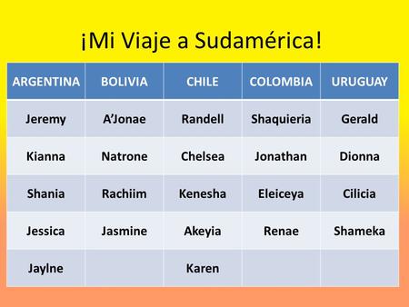 ¡Mi Viaje a Sudamérica! ARGENTINABOLIVIACHILECOLOMBIAURUGUAY JeremyA’JonaeRandellShaquieriaGerald KiannaNatroneChelseaJonathanDionna ShaniaRachiimKeneshaEleiceyaCilicia.