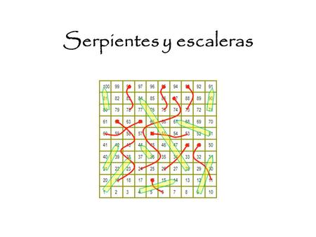 Serpientes y escaleras. 1.What is the missing word in this sentence: A _____ me gusta patinar. 1.What is the missing word in this sentence: A ella _____.