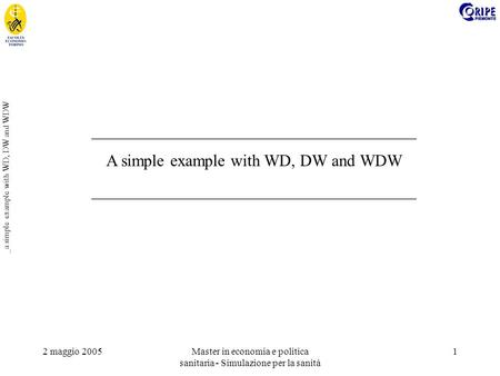 2 maggio 2005Master in economia e politica sanitaria - Simulazione per la sanità 1 _a simple example with WD, DW and WDW _______________________________________.