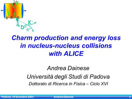 Padova, 18 dicembre 2003 Andrea Dainese 1 Charm production and energy loss in nucleus-nucleus collisions with ALICE Andrea Dainese Università degli Studi.