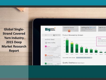 Global Single- Strand Covered Yarn Industry 2015 Deep Market Research Report.