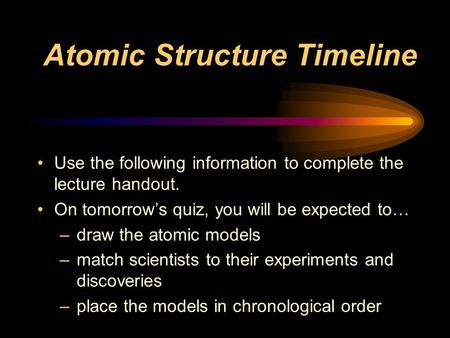 Atomic Structure Timeline