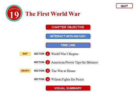 19 The First World War World War I Begins