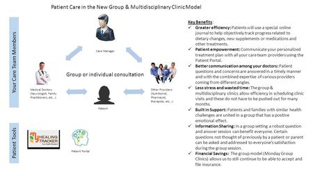 Medical Doctors (Neurologist, Family Practitioners, etc…) Other Providers (Nutritionist, Pharmacist, therapists, etc…) Patient Care Manager Group or individual.