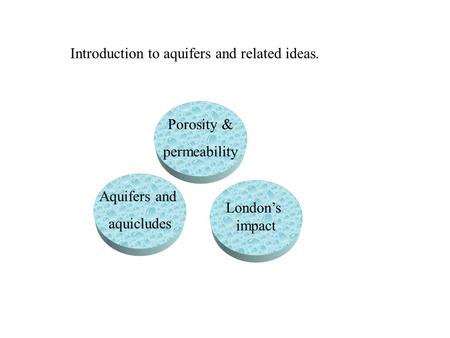 Introduction to aquifers and related ideas.