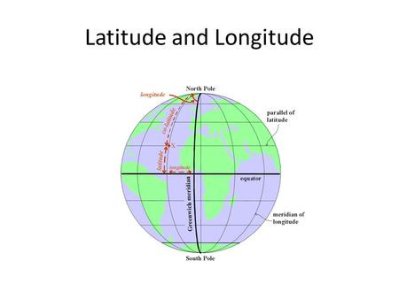 Latitude and Longitude