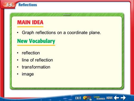 Graph reflections on a coordinate plane.