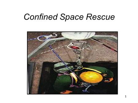 1 Confined Space Rescue. 2 Awareness Level Awareness-level functions: –Perform a non-entry retrieval. –Implement the emergency response system for confined.