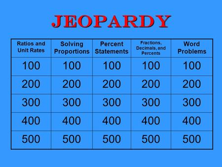 Fractions, Decimals, and Percents