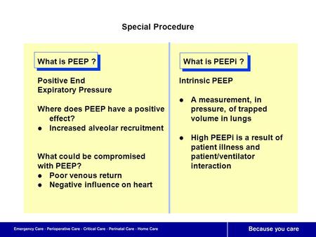 Special Procedure What is PEEP ? Positive End Expiratory Pressure Where does PEEP have a positive effect? Increased alveolar recruitment What could be.