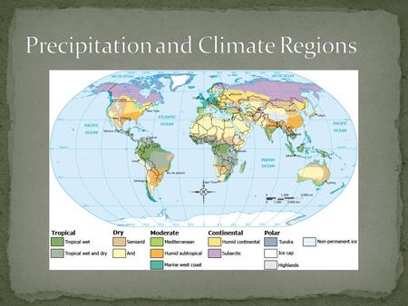 All forms of water that fall from the atmosphere Convectional Precipitation Lighter, warmer air absorbs more moisture When the air cools, excess water.