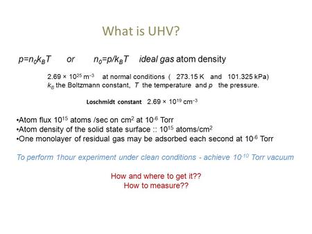 P=n 0 k B T or n 0 =p/k B T ideal gas atom density 2.69 × 10 25 m −3 at normal conditions ( 273.15 K and 101.325 kPa) k B the Boltzmann constant, T the.