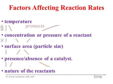 Factors Affecting Reaction Rates