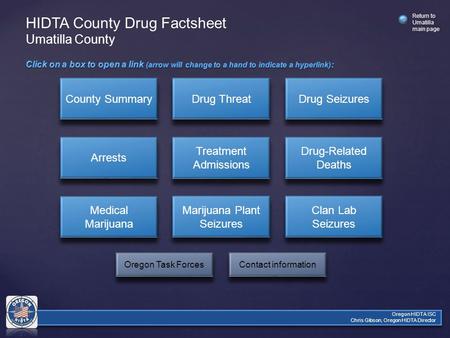 Return to Umatilla main page Oregon HIDTA ISC Chris Gibson, Oregon HIDTA Director County Summary Drug Threat Drug Seizures Arrests Treatment Admissions.