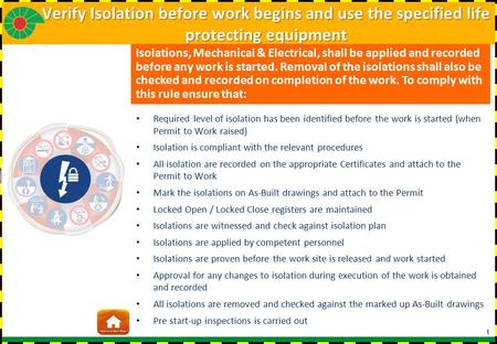 Verify Isolation before work begins and use the specified life protecting equipment Isolations, Mechanical & Electrical, shall be applied and recorded.