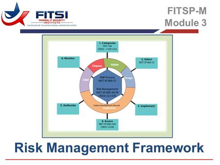 Risk Management Framework