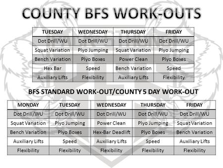 TUESDAYWEDNESDAYTHURSDAYFRIDAY Dot Drill/WU Squat VariationPlyo JumpingSquat VariationPlyo Jumping Bench VariationPlyo BoxesPower CleanPlyo Boxes Hex BarSpeedBench.