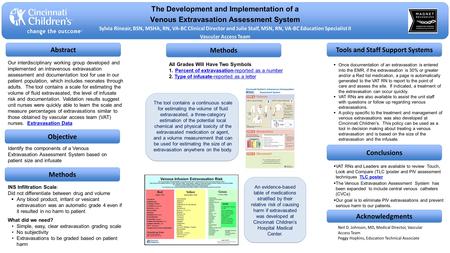 The Development and Implementation of a