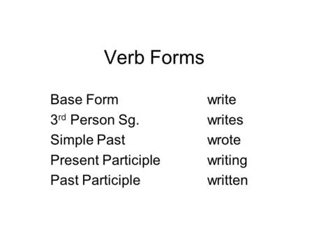 Verb Forms Base Form write 3rd Person Sg. writes Simple Past wrote