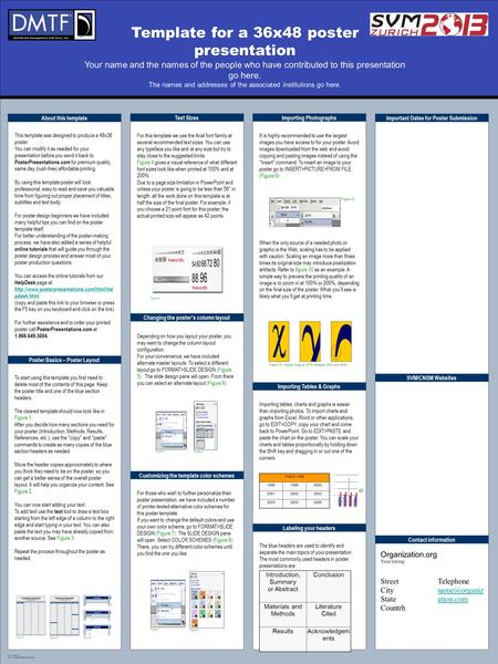 TEMPLATE DESIGN © 2008 www.PosterPresentations.com Template for a 36x48 poster presentation Your name and the names of the people who have contributed.