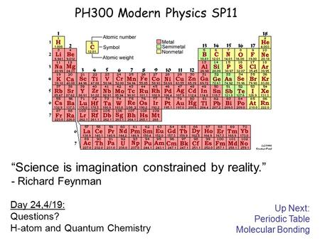 Up Next: Periodic Table Molecular Bonding PH300 Modern Physics SP11 “Science is imagination constrained by reality.” - Richard Feynman Day 24,4/19: Questions?