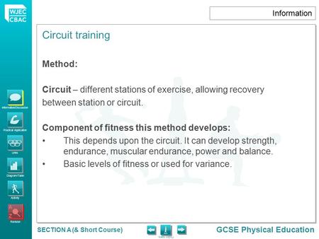 Information/Discussion Practical Application Links Diagram/Table Activity Revision GCSE Physical Education MAIN MENU Circuit training SECTION A (& Short.