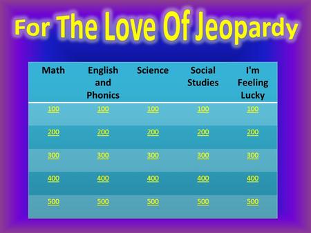 Math Question for 100 5+3 Equals this ? Math Question for 200 3+4 Equals this?