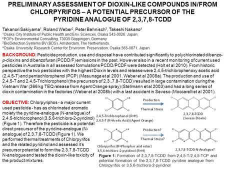 Figure 1: Formation of 2,3,7,8-TCDD from 2,4,5-T/2,4,5-TCP and potential formation of the 2,3,7,8-TCDD pyridine analogue from Chlorpyrifos or 3,5,6-trichloro-2-pyridinol.