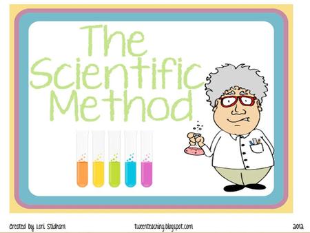 Scientific Method.