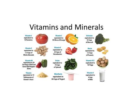 Vitamins and Minerals.