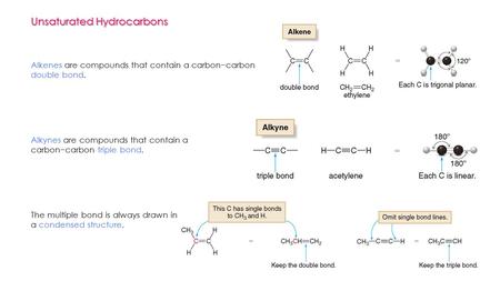 Unsaturated Hydrocarbons